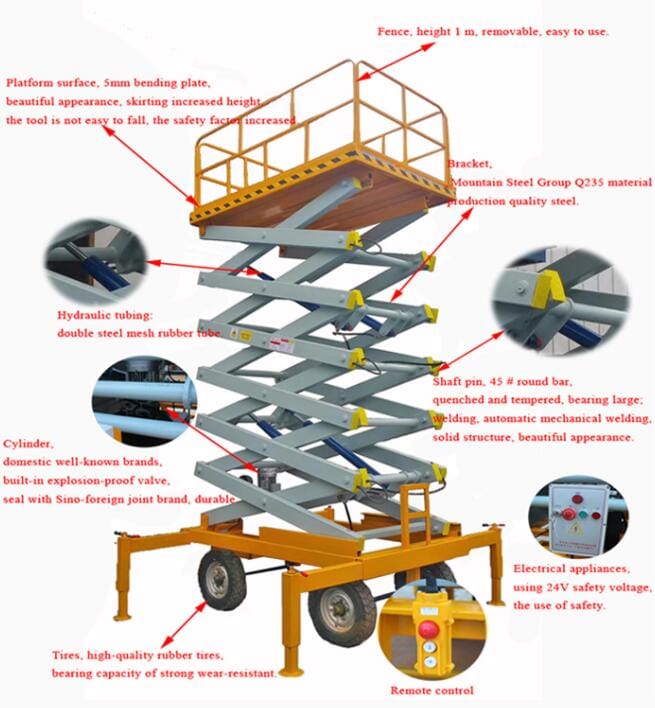 1 ton (1000kg) Scissor Lift Platform for Sale | Competitive Price | DFLIFT