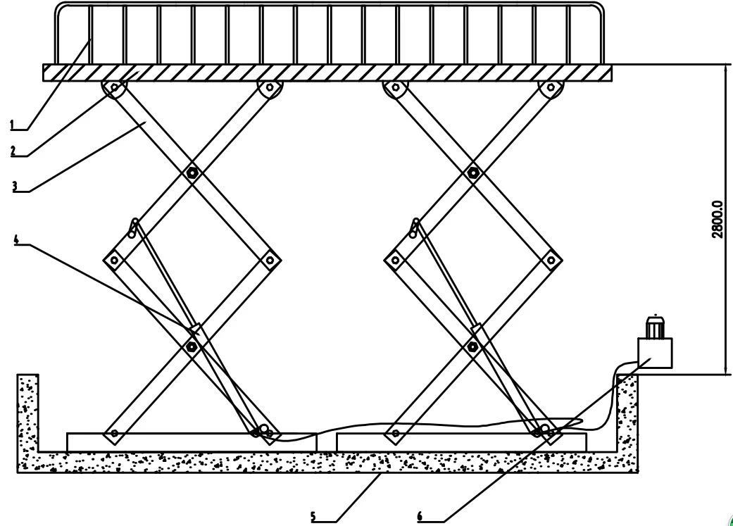 Stacionární výkresy plošiny s dvojitým nůžkovým zvedáním