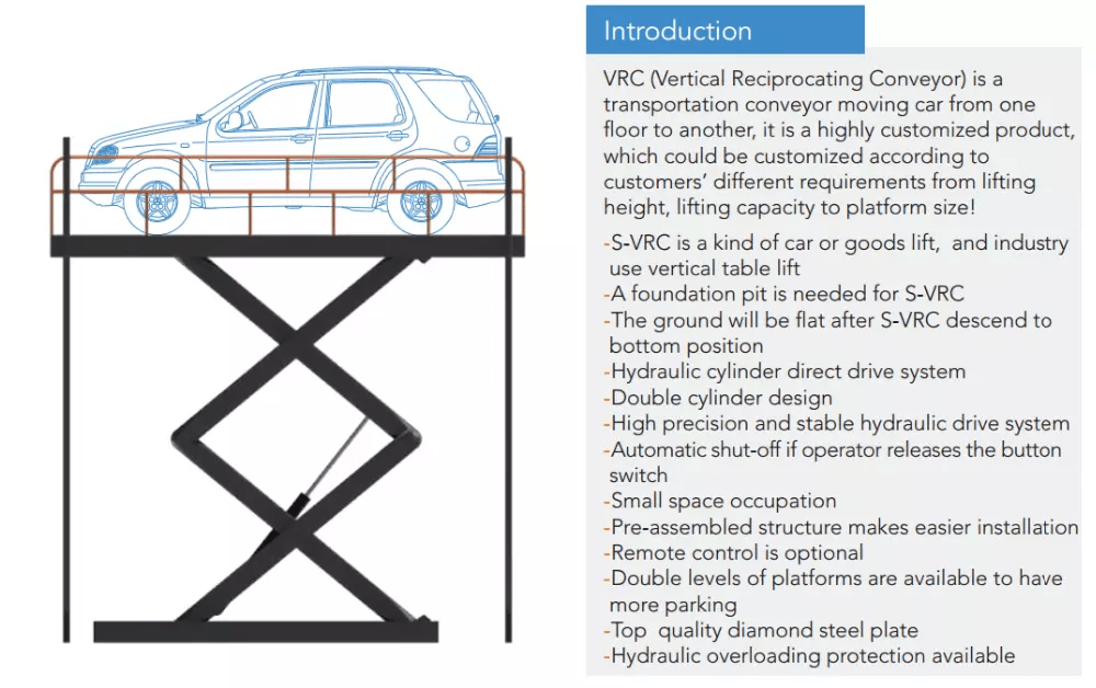 Disegni di piattaforme elevatrici per auto a forbice fisse